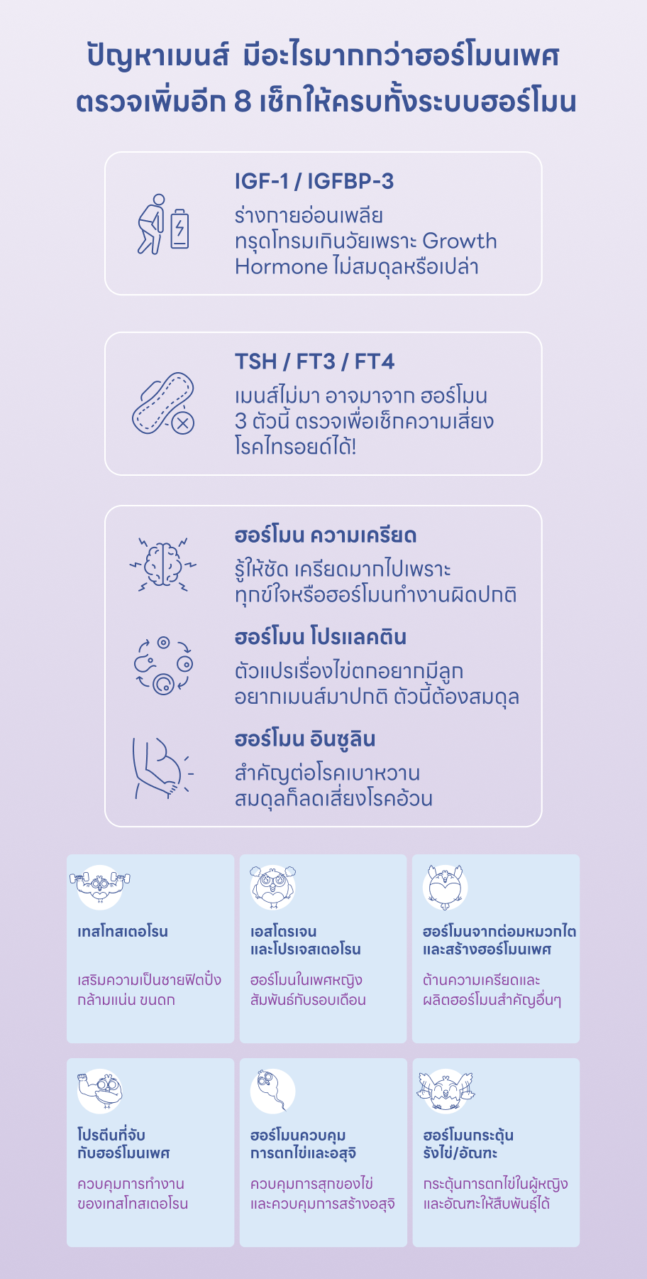 hormone 15 items