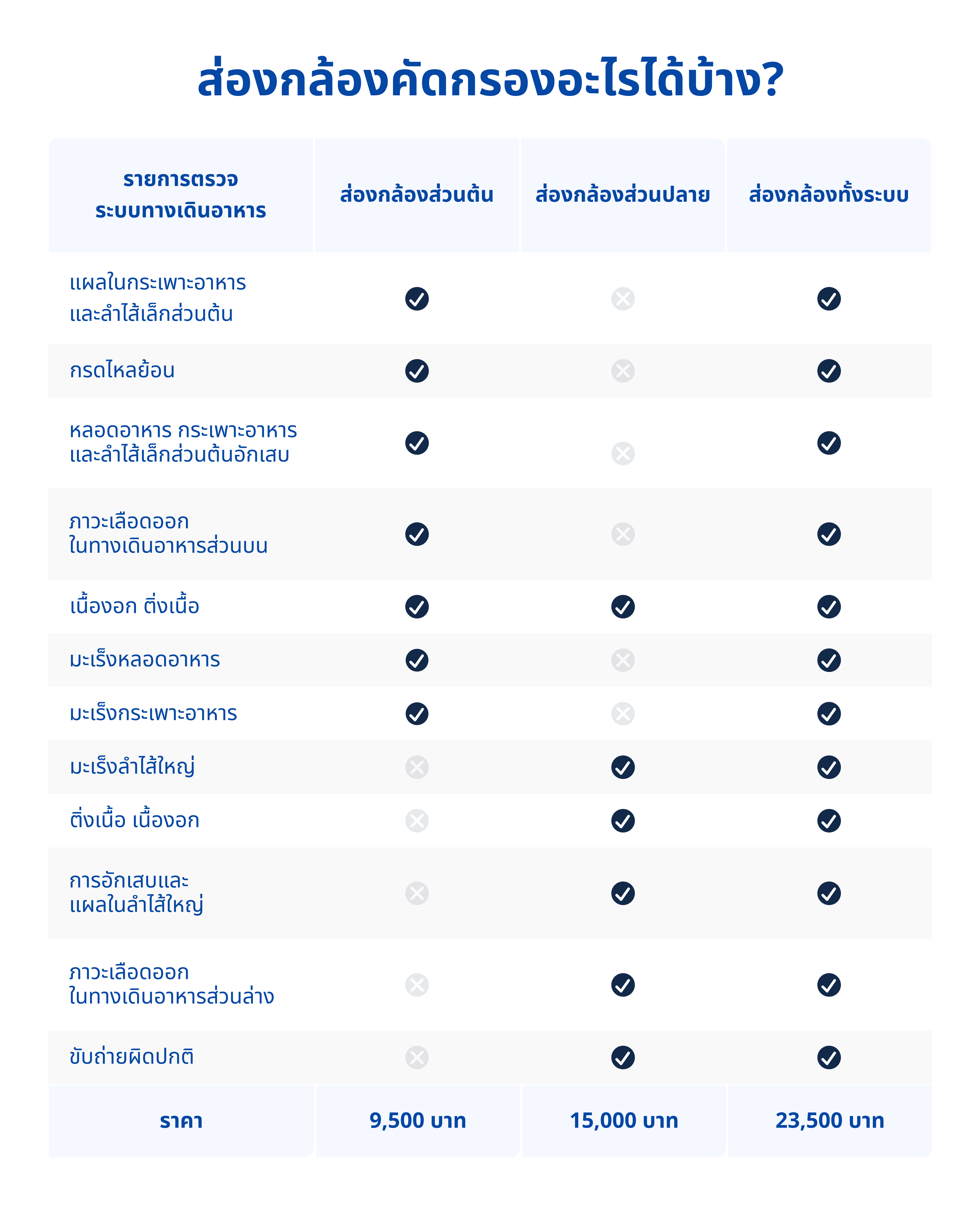 table_desktop