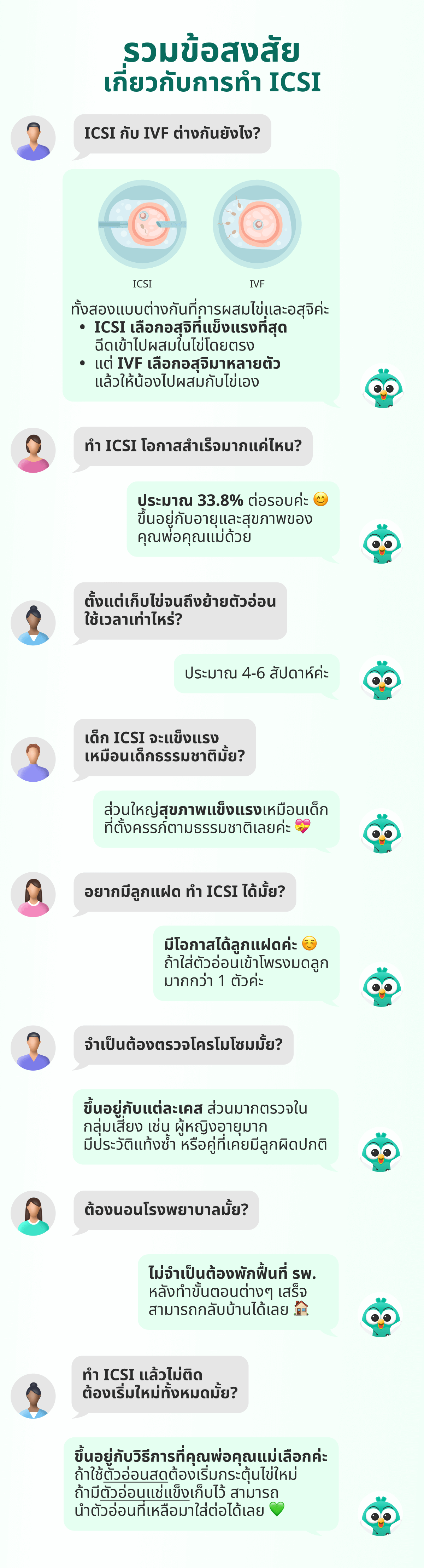 Popup2