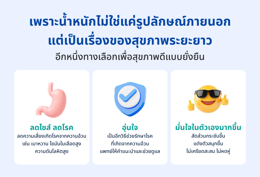 Popup2