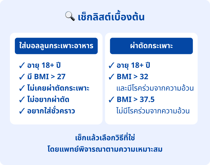 Popup1