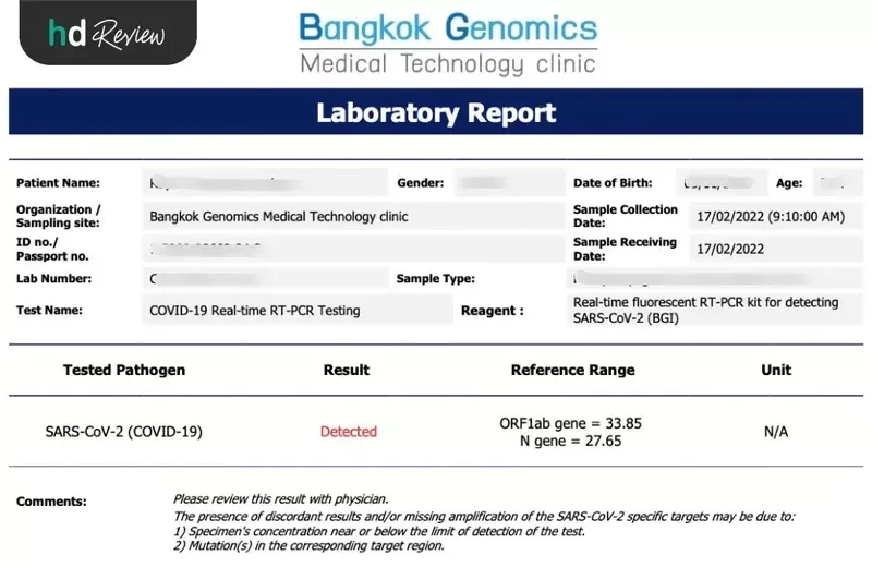 ผลตรวจโควิด-19 ด้วยวิธี RT-PCR ที่ คลินิกเทคนิคการแพทย์จีโนเวชั่น