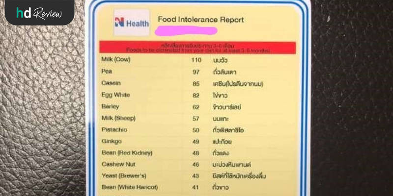ผลตรวจภูมิแพ้อาหารแฝง 222 ชนิด ที่ N Health (เอ็นเฮลธ์)
