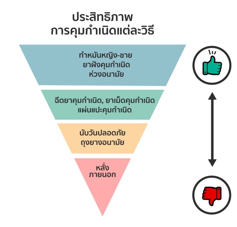 content %E0%B8%A7%E0%B8%B4%E0%B8%98%E0%B8%B5%E0%B8%84%E0%B8%B8%E0%B8%A1%E0%B8%81%E0%B8%B3%E0%B9%80%E0%B8%99%E0%B8%B4%E0%B8%94%E0%B9%80%E0%B8%97%E0%B8%B5%E0%B8%A2%E0%B8%9A 01